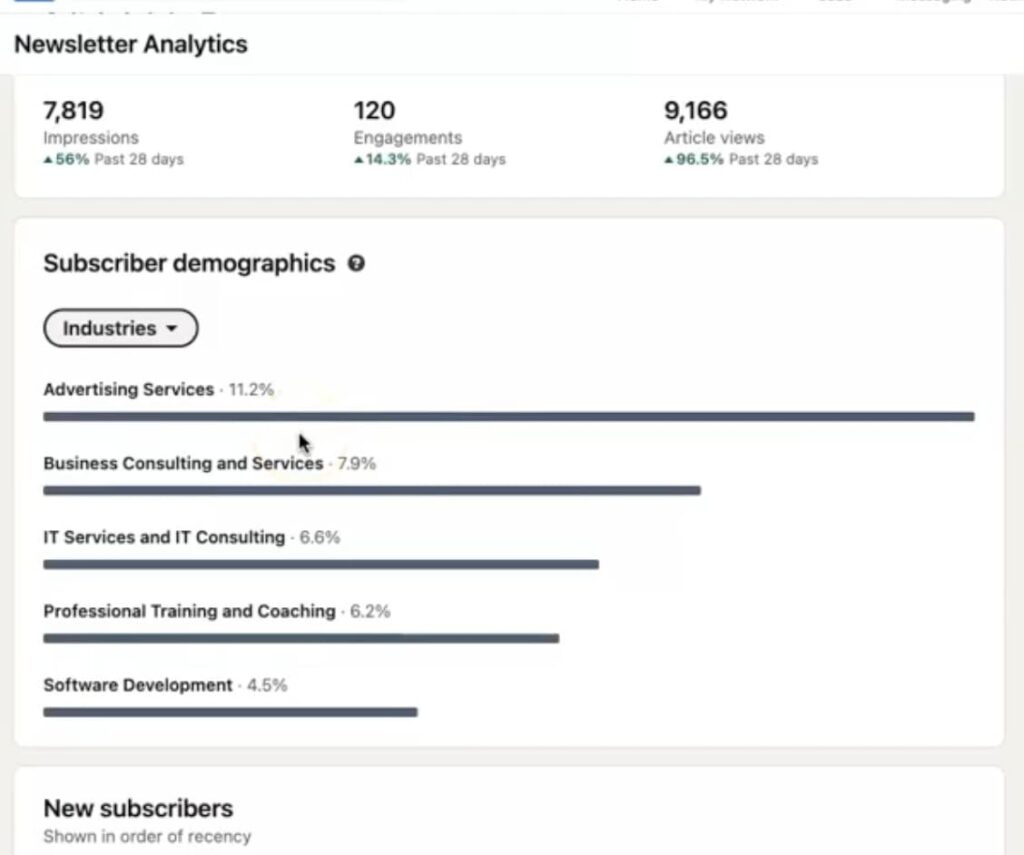 newsletter-analytics