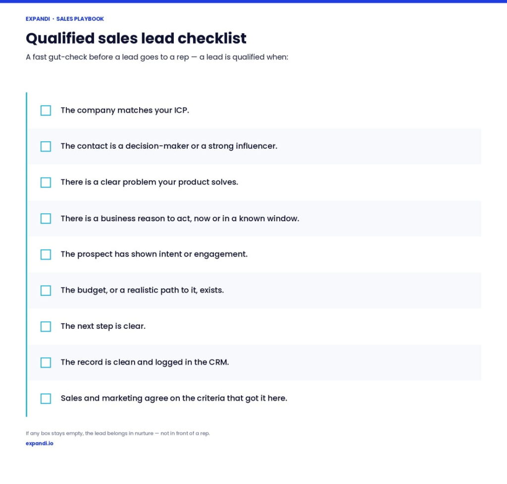 sales qualified lead checklist