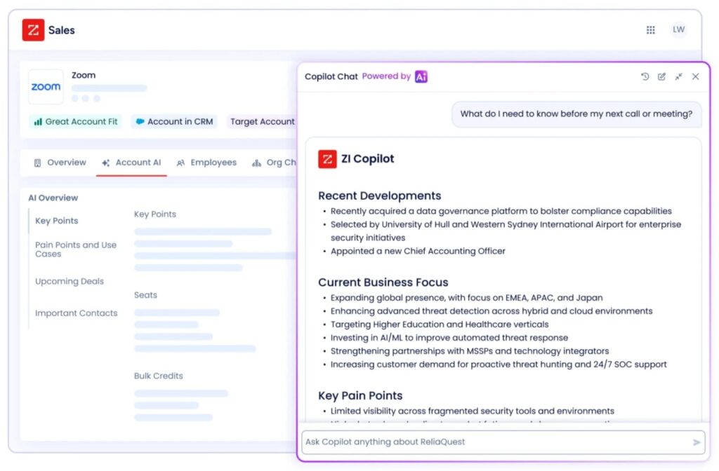 zoominfo for gtm and intent signals