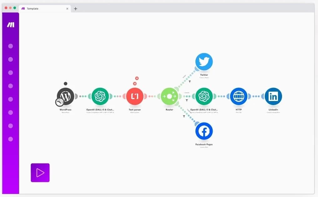make connecting AI lead generation