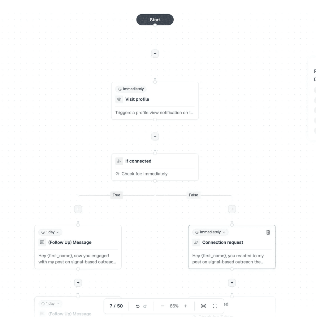 automated gtm flow with expandi