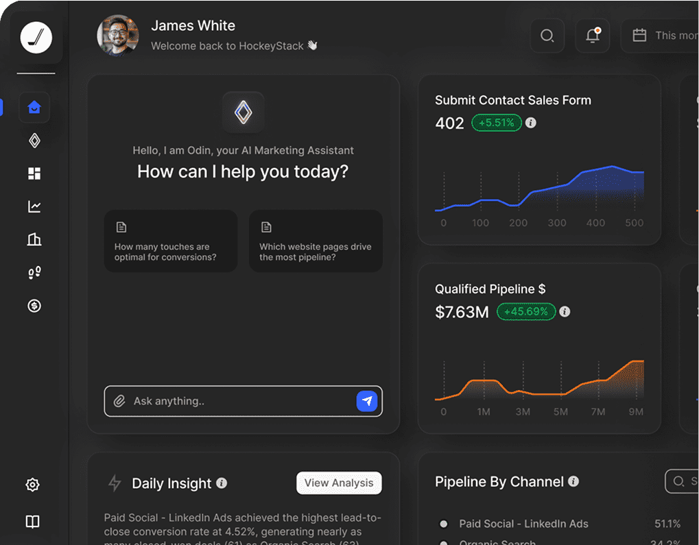 HockeyStack GTM strategy tool