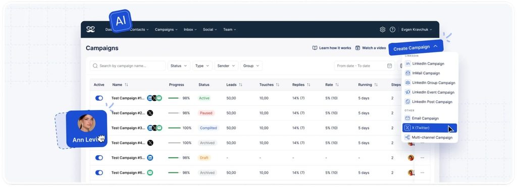 meet alfred campaign dashboard