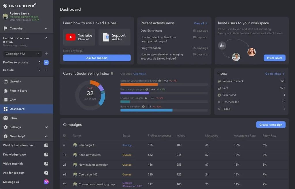 linkedinhelper dashboard