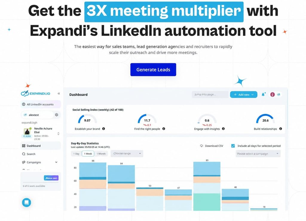 expandi's linkedin automation tool