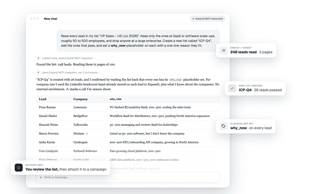 Claude reading a lead list, qualifying it against an ICP and building a new list in Expandi. You review the list before it goes anywhere. connect Expandi to Claude
