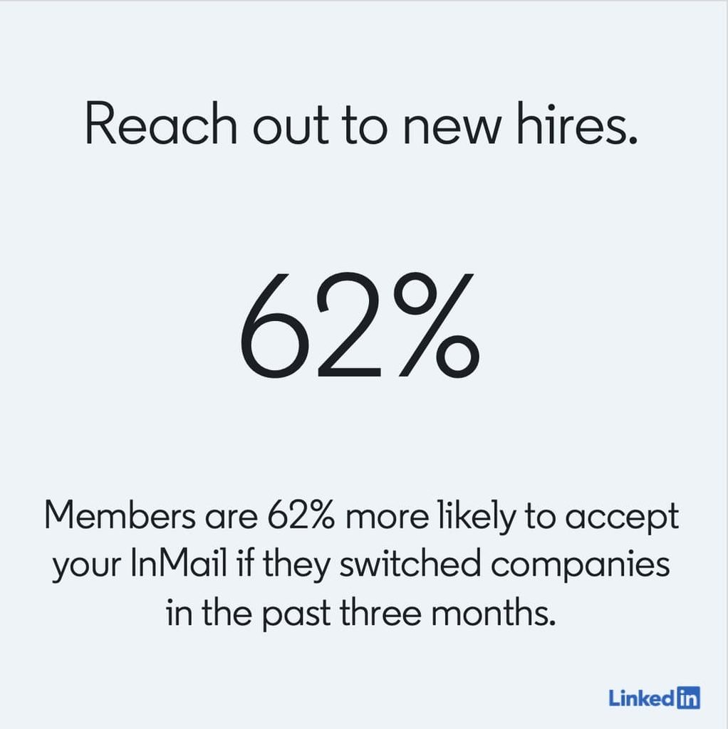 linkedin statistic on reaching out to new hires