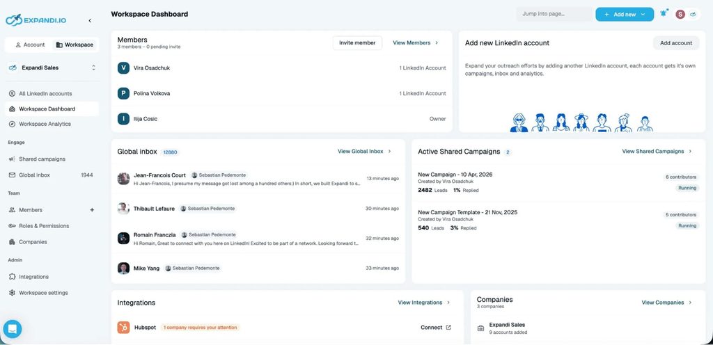 expandi workspace dashboard across 3 members with a global inbox